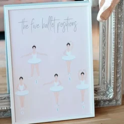 Dansebutikken Balletplakat med de fem positioner