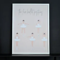 Dansebutikken Balletplakat med de fem positioner