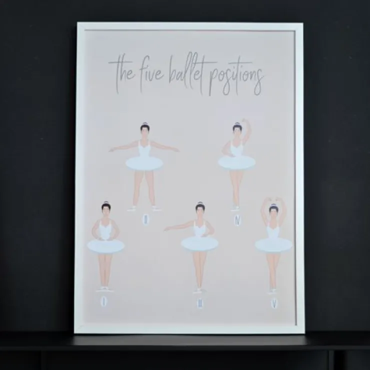 Dansebutikken Balletplakat med de fem positioner